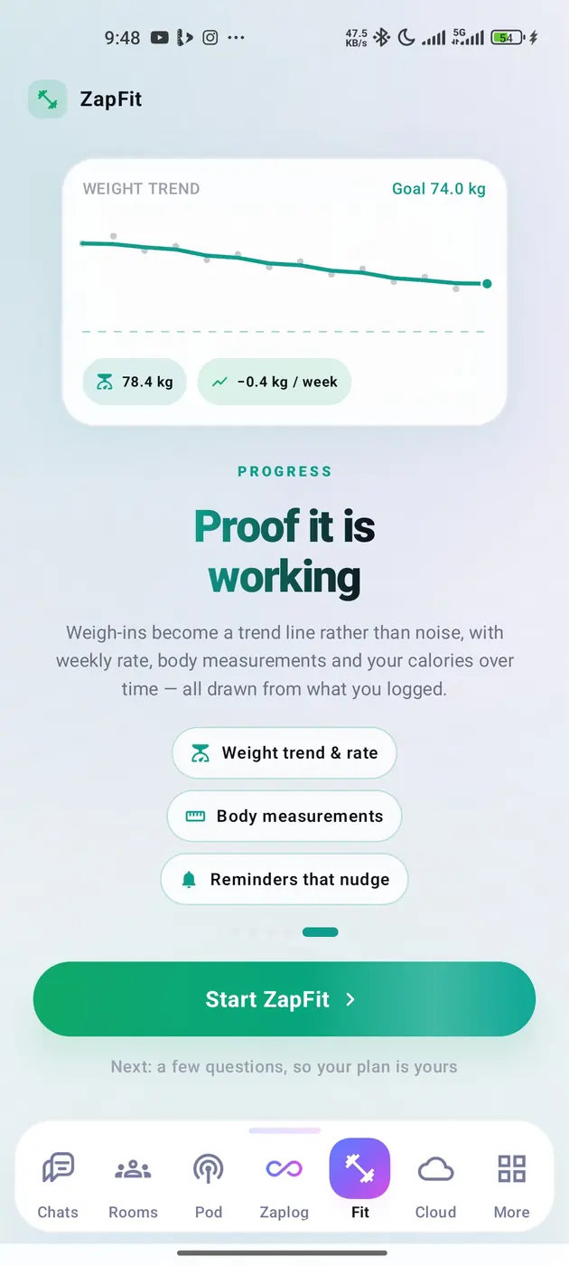 A weight trend chart falling toward a 74 kilogram goal, with the current weight at 78.4 kilograms and a rate of minus 0.4 kilograms a week.